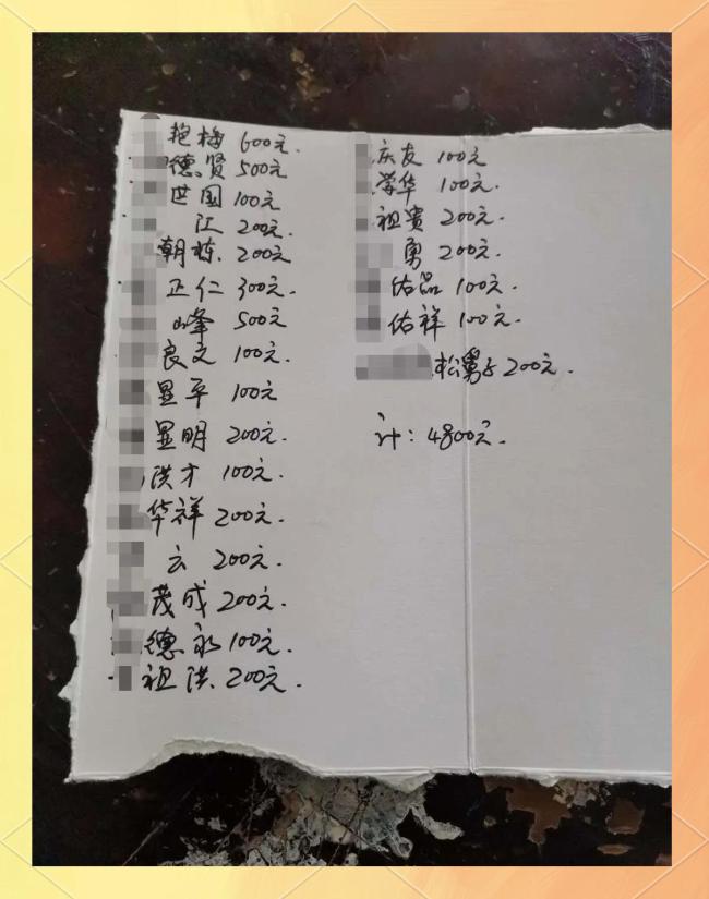 当假期遇上结婚潮 随礼负担成新困扰