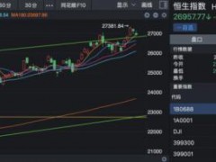 节后全球市场狂欢能否延续 A股“开门红”期待高【看点】