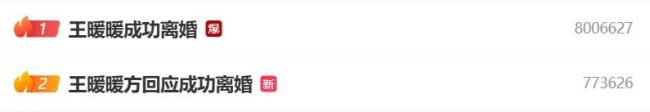 王暖暖:终于等到这一天 离婚胜诉获赔50万