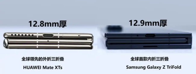 三星手机输掉中国市场了吗 三折叠手机前景堪忧