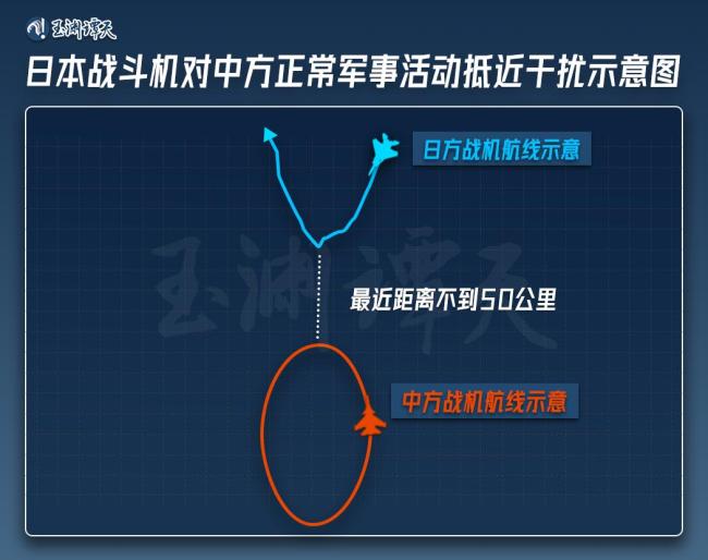 音频实证日本有意滋扰中方训练 日方恶意炒作真相
