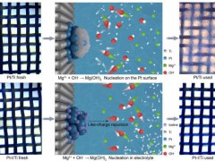 我国突破海水制氢提镁联产技术 助力“绿氢”低价量产【看点】