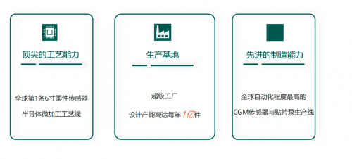 糖尿病治疗迎来&ldquo;智能时代&rdquo;