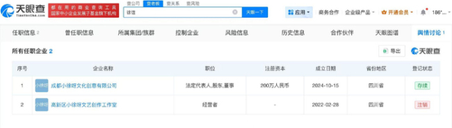 博主小徐考六级&ldquo;八战八败&rdquo;