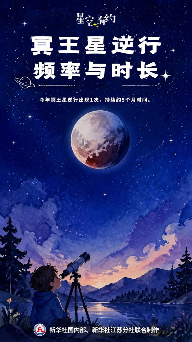 冥王星5月8日开启逆行 视运动现象揭秘